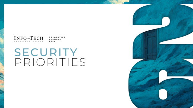 Security Priorities 2026 visualization