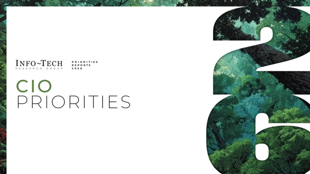 CIO Priorities 2026 visualization