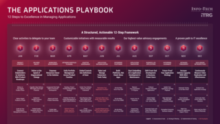 The Applications Playbook visualization
