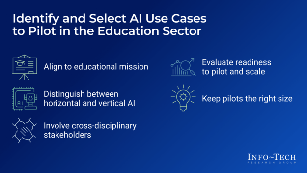 Identify and Select AI Use Cases to Pilot in the Education Sector visualization