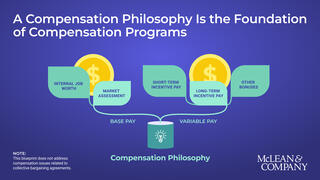 Craft a Compensation Philosophy visualization