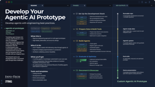 Develop Your Agentic AI Prototype visualization