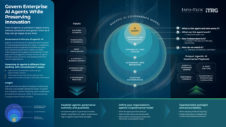Govern Enterprise AI Agents While Preserving Innovation visualization
