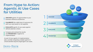Assess and Prioritize Agentic AI Use Cases in Utilities thumbnail