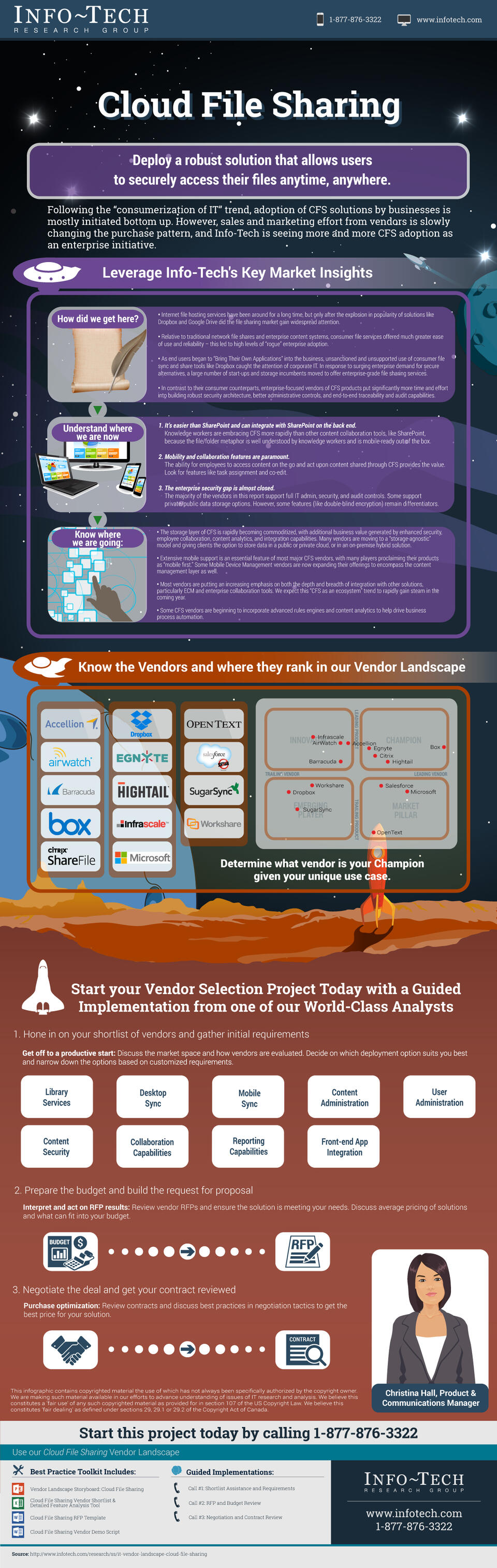 Vendor Landscape: Cloud File Sharing visualization