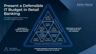 Present a Defensible IT Budget in Retail Banking thumbnail