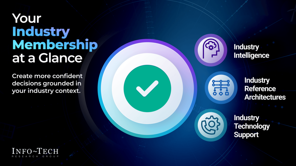 Get the Most From Your Industry Membership – Professional Associations visualization