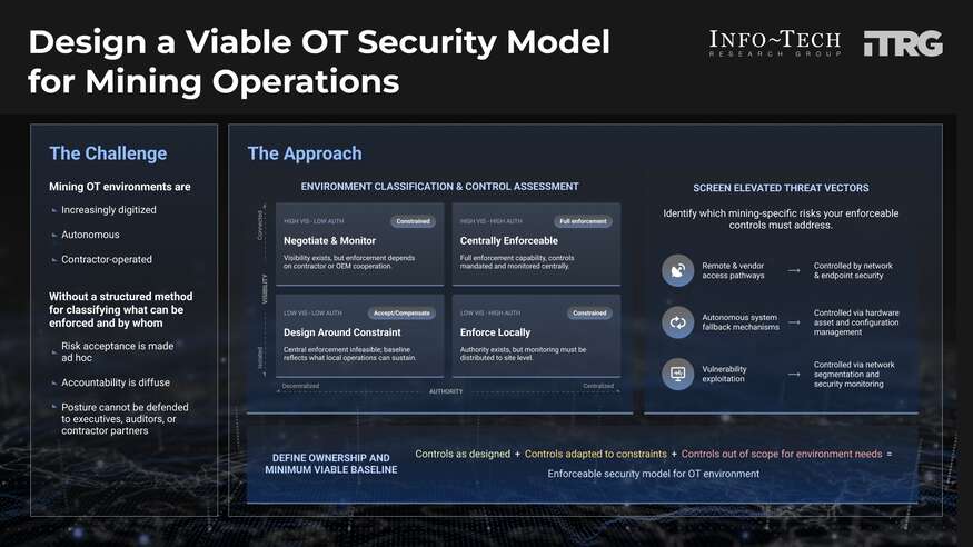 Thumbnail for Design a Viable OT Security Model for Mining Operations