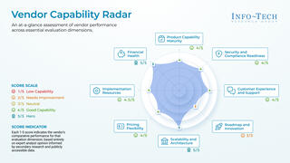 Vendor Spotlight: Snowflake Data Platform visualization