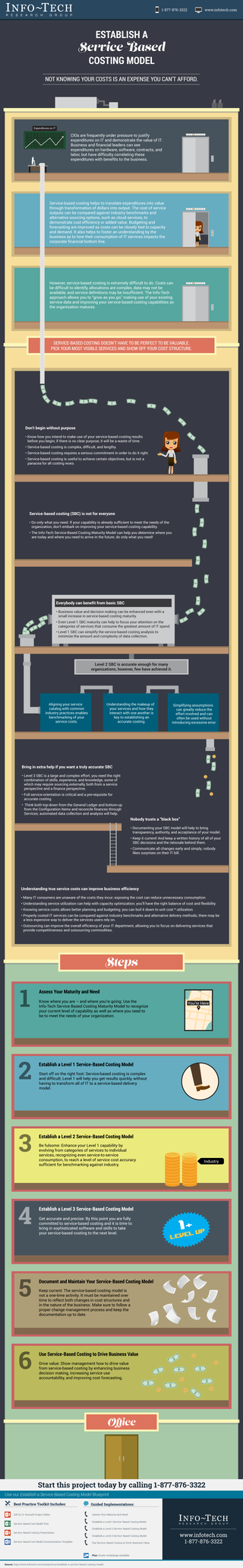 Establish a Service-Based Costing Model thumbnail