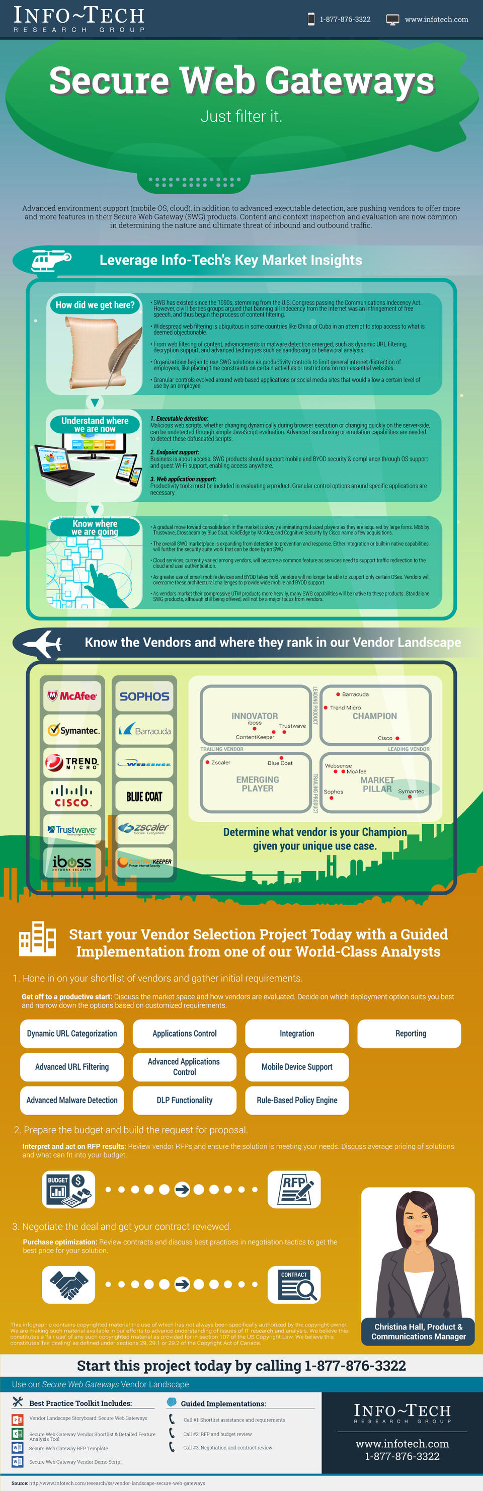 Vendor Landscape: Secure Web Gateways visualization