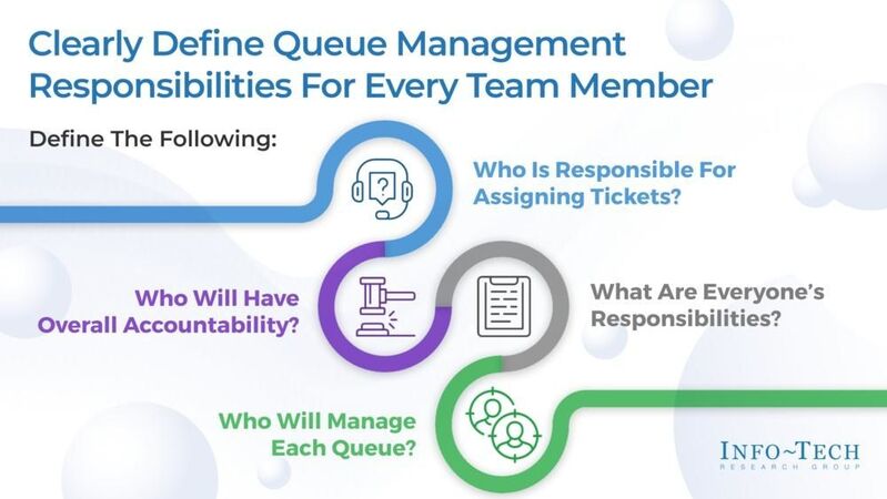thumbnail for Top Ten Tips to Improve Service Desk Ticket Queues