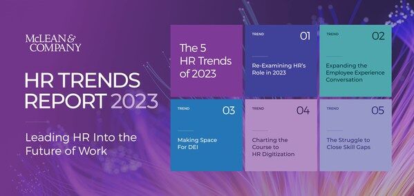 thumbnail for Five Key HR Trends for 2023 Reveal What the Future of Work Will Look Like, Says HR Advisory Firm McLean & Company