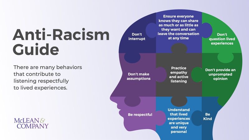 thumbnail for Anti-Racism Guide for HR Departments Released by McLean & Company