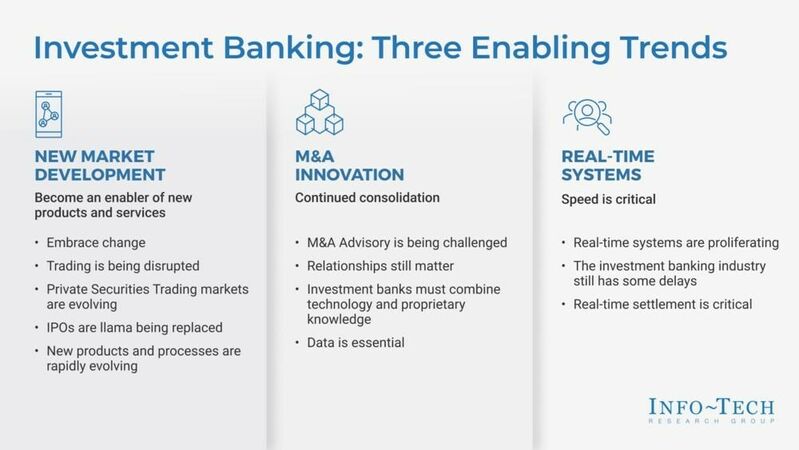 thumbnail for The Trends Impacting the Future of Investment Banking Published in New Report by Info-Tech Research Group