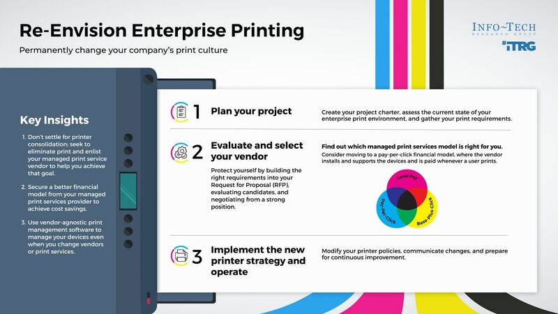 thumbnail for Amid Economic Challenges, Enterprise Printing Is a Hidden Expense That Business Leaders Can Eliminate, Says Info-Tech Research Group