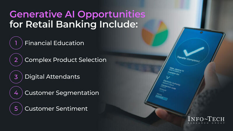 thumbnail for From Digital Attendants to Customer Segmentation: Gen AI's Role in Retail Banking Explained in Info-Tech Research Group's New Resource