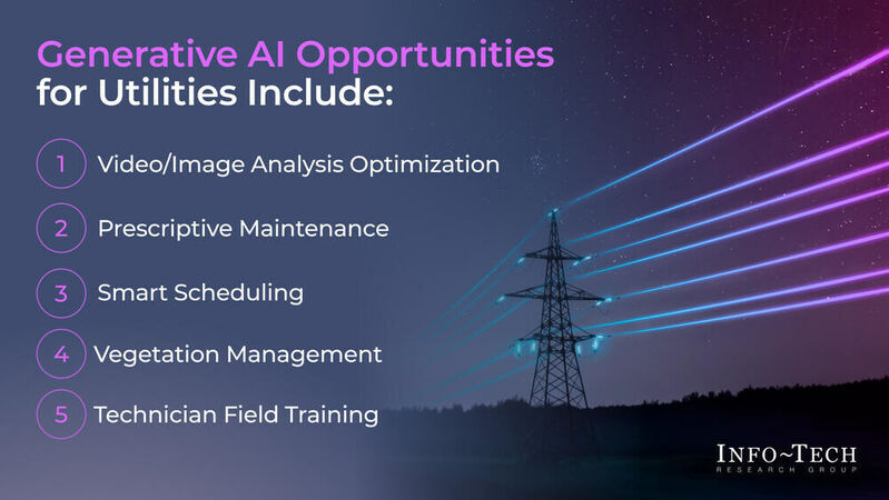 thumbnail for Generative AI Represents a New Era for the Utilities Industry, Says Info-Tech Research Group in New Resource