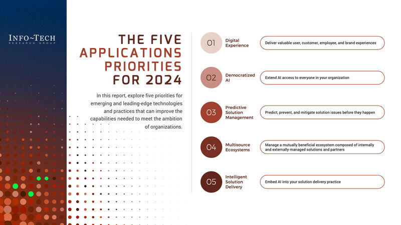 thumbnail for Top Five Applications Priorities for Technology Leaders in 2024 Published in New Report by Info-Tech Research Group