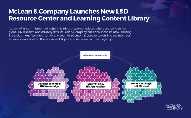 thumbnail for McLean & Company Launches New Learning & Development Resource Center and Learning Content Library to Streamline Member Experience
