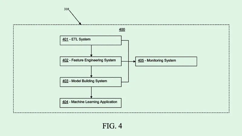 thumbnail for Walmart AI Patent Signals Continued Pressure to Compete with Amazon