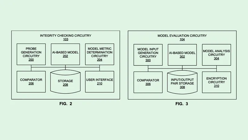 thumbnail for Intel Patent Could Help Build Security Trust in Enterprise AI