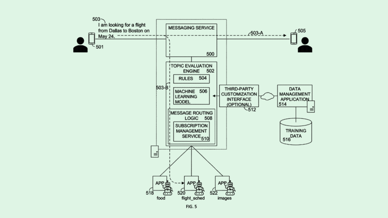 thumbnail for Microsoft Patent Could Make AI Integration More Personalized
