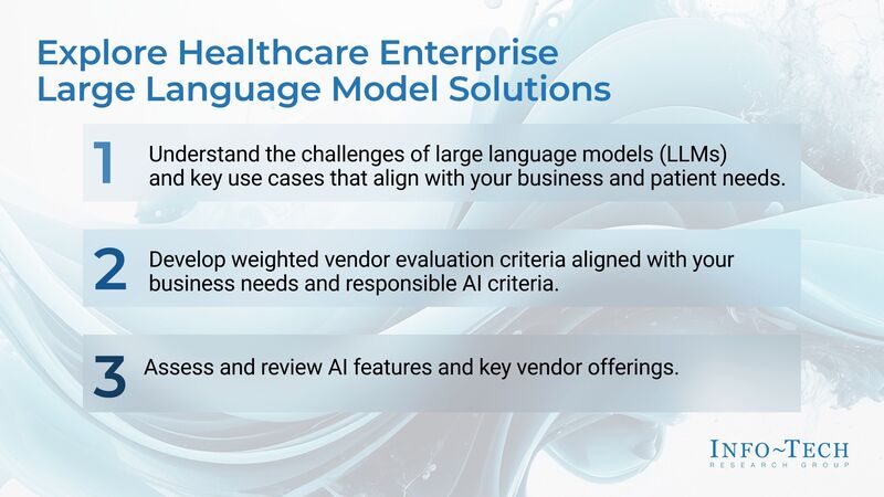 thumbnail for Enhancing Patient Care and Operational Efficiency in Healthcare With LLM Solutions: New Blueprint From Info-Tech Research Group