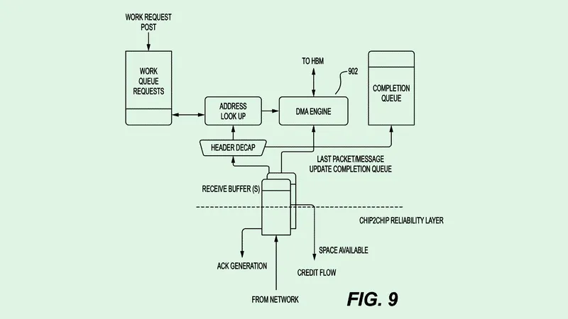thumbnail for Meta To Try Out AI Business Tools as Enterprise Market Heats Up