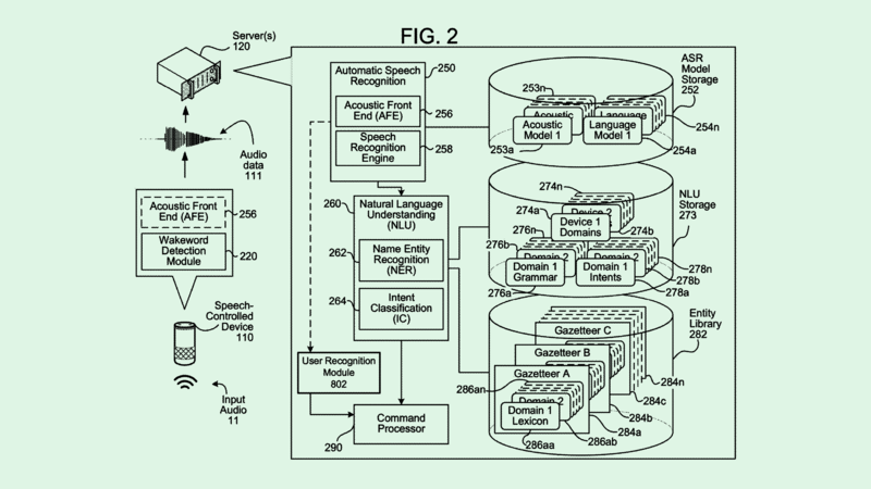 thumbnail for Amazon Tries to Help Alexa Get Personal