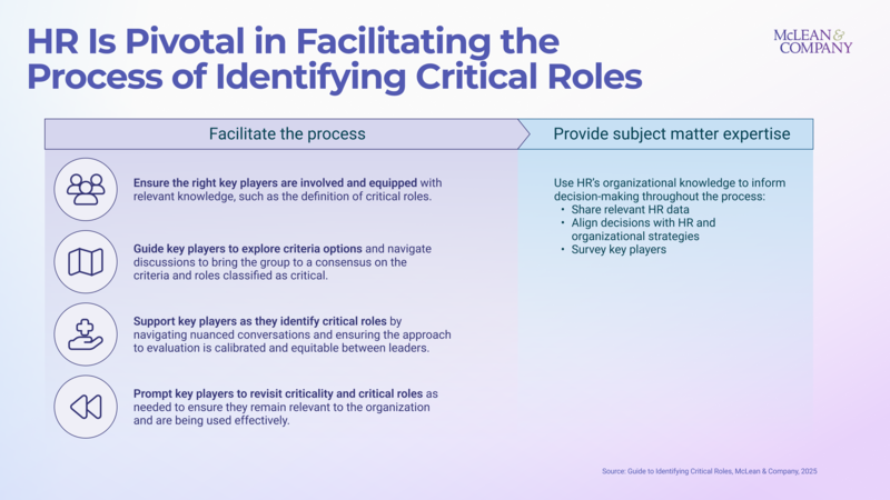 thumbnail for HR Must Identify Critical Roles to Reduce Talent Gaps in Succession Planning, Says McLean & Company