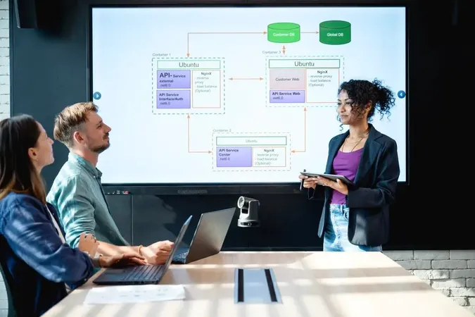 thumbnail for Why Some Projects Succeed, And Why Some Fail