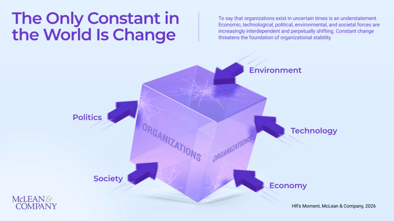 thumbnail for Converging Disruption Has Created a Defining Opportunity for HR, Says McLean & Company in New 2026 Research Report