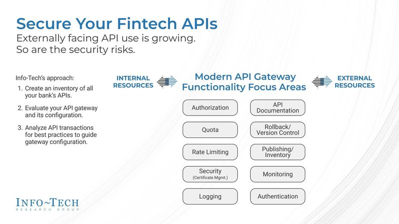 thumbnail for Shadow APIs and Weak Gateway Controls Elevate Fintech Risk, Finds Info-Tech Research Group 