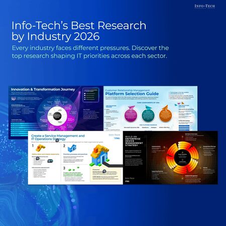 thumbnail for AI, Data, and Cybersecurity Top IT Agendas, but Priorities Diverge by Sector, Info-Tech Research Group's Best of Industry 2026 Reports Show