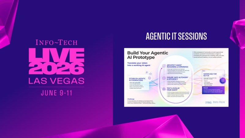 thumbnail for Agentic IT Sessions at Info-Tech LIVE 2026 in Las Vegas to Help CIOs Turn AI Investment Into Value
