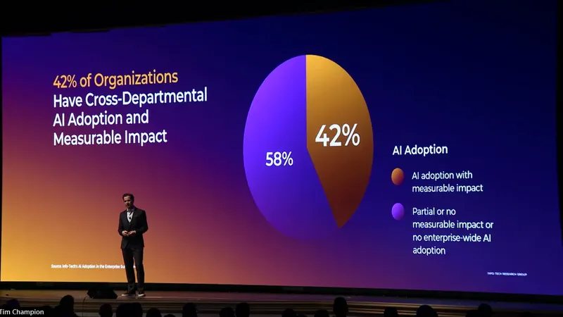 thumbnail for How CIOs Can Build an Agentic AI Framework