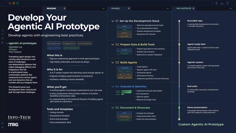 thumbnail for Agentic AI Initiatives Stall When Prototypes Lack Production Discipline, Says Info-Tech Research Group
