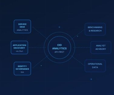 thumbnail for When AI Commoditizes Your Product, You Build a Platform