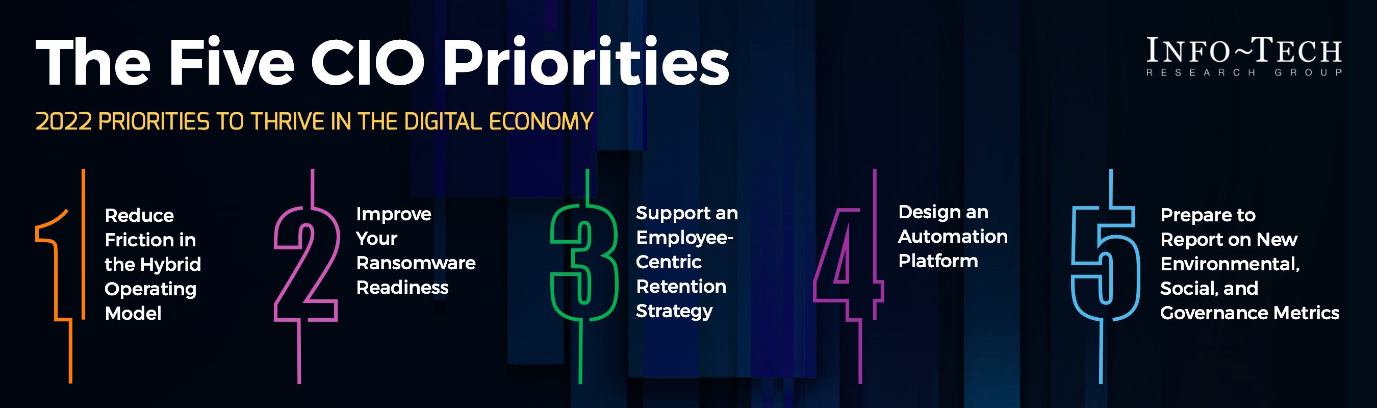 thumbnail for New CIO Priorities Report Reveals Strategies for ANZ Organisations to Compete in the Digital Economy