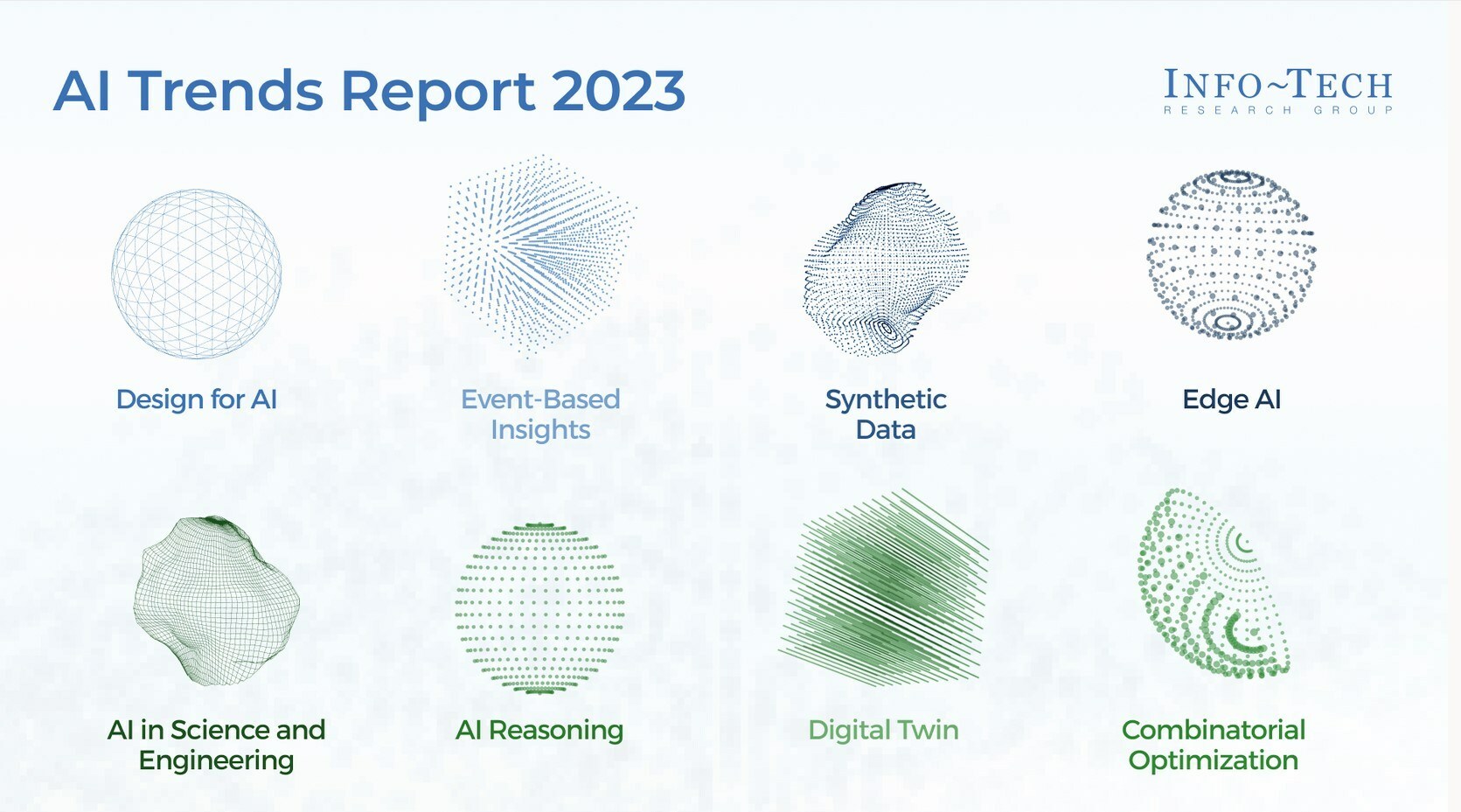 thumbnail for The Top Artificial Intelligence Trends for 2023 Published in Info-Tech Research Group's Latest Report