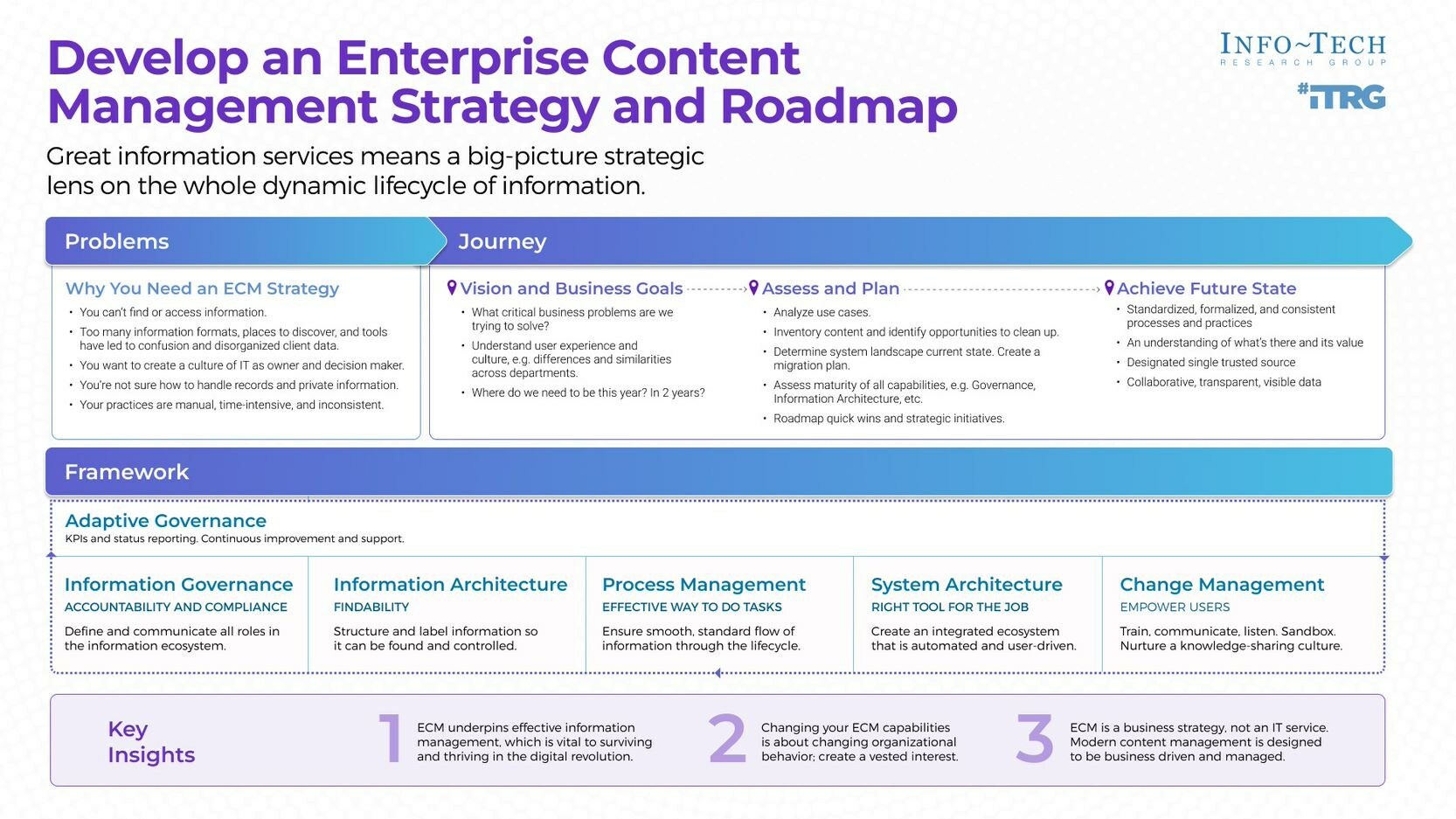 thumbnail for Organizations Without ECM Strategies Risk Information Overload and Non-Compliance in the Age of Remote Work, Says Info-Tech Research Group