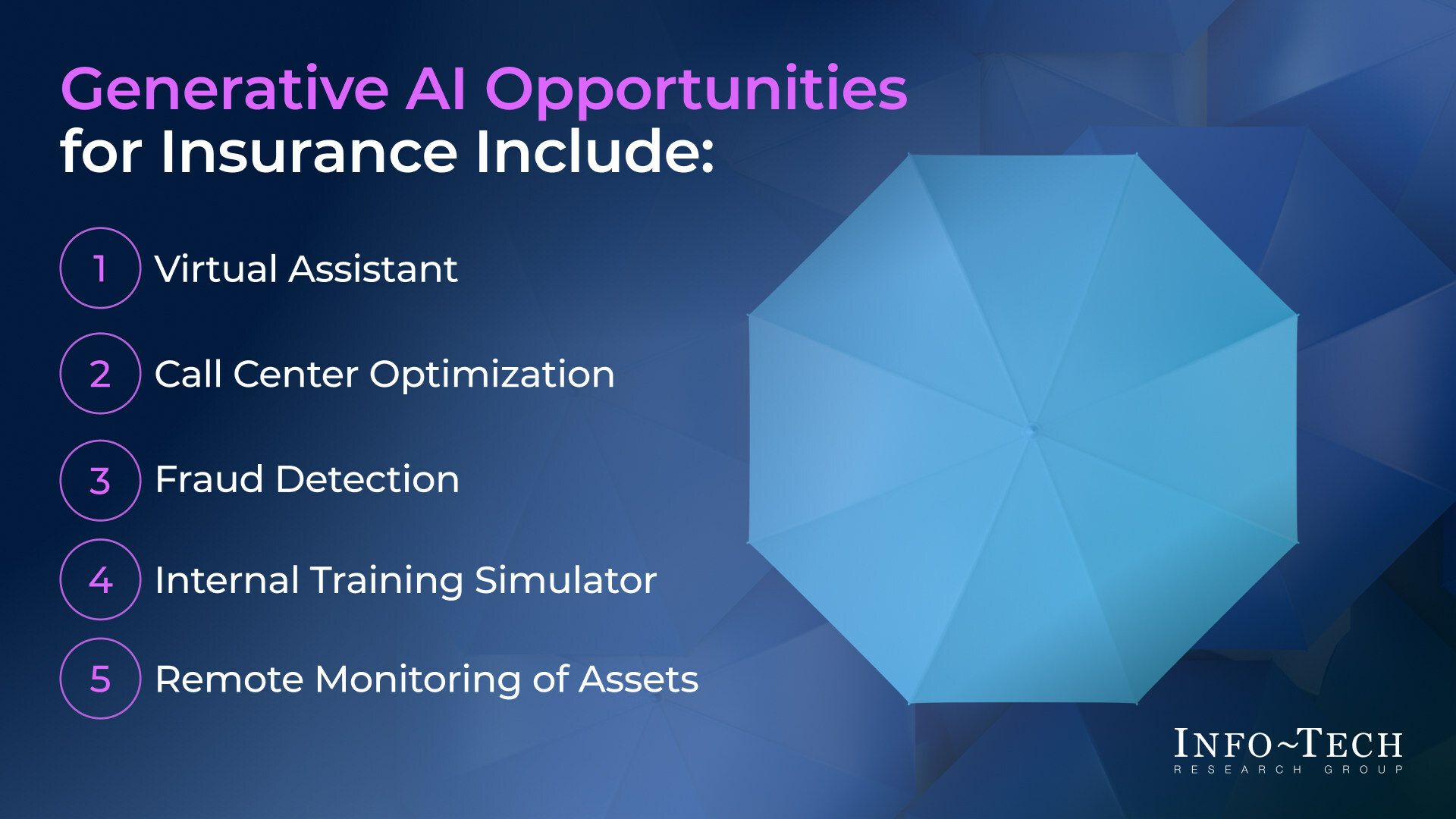 thumbnail for Generative AI Can Transform Fraud Detection and Customer Service in the Insurance Industry, Says Info-Tech Research Group