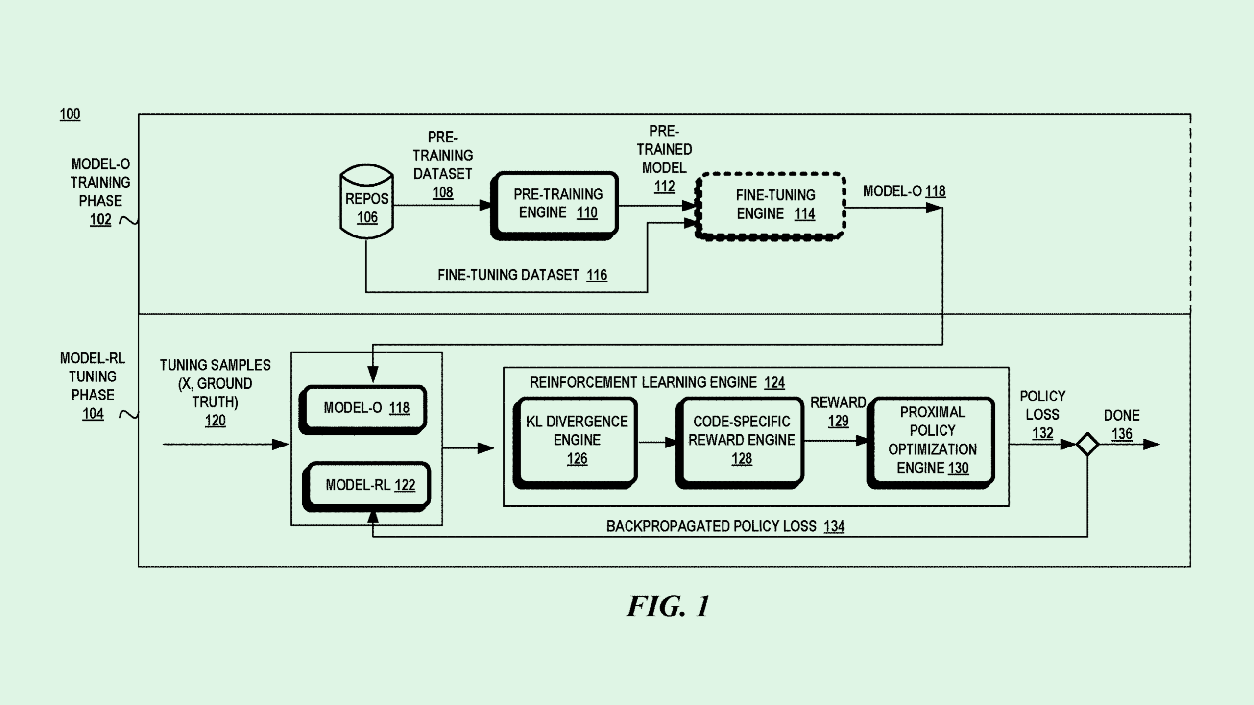 thumbnail for Microsoft Coding AI Patent Highlights Ethics Concerns with Productivity Tools