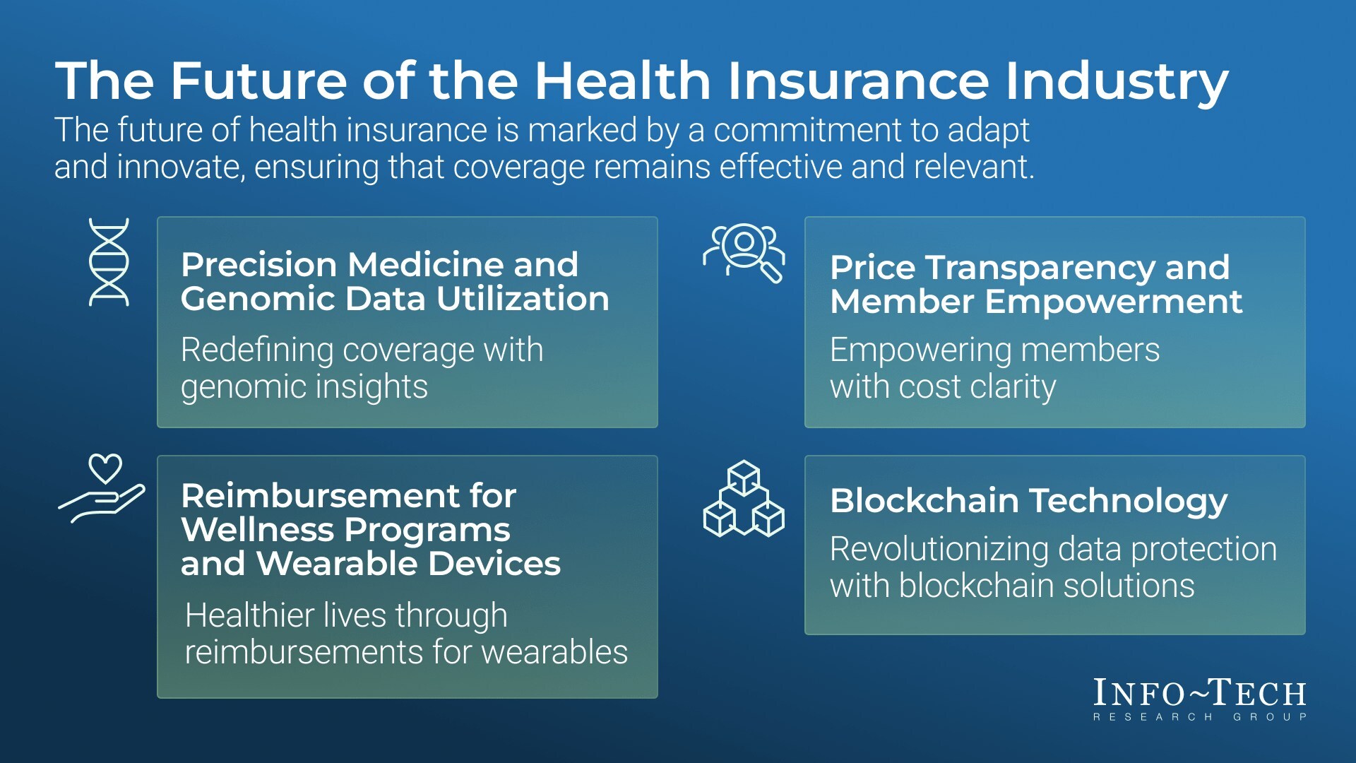 thumbnail for The Future of Health Insurance: Four IT Trends Reshaping the Industry Detailed in Info-Tech Research Group's New Report