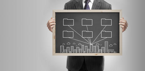 Thought model representing Move Away from File Shares and Organize Enterprise Information