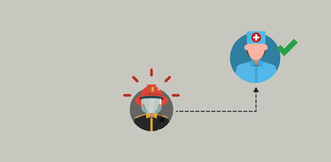 Thought model representing Move from Firefighter to Reliable Operator