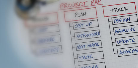 Thought model representing Data Center Co-location Site Visit and Evaluation Checklist