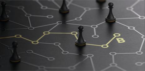 Thought model representing Implement Your Negotiation Strategy More Effectively