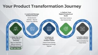 Make the Case for Product Delivery preview picture